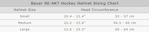 South Pittsburgh Rebellion S24 Bauer Re-Akt 155-Helmet